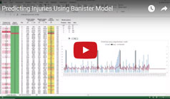 predicting-injuries-using-banister-model-2015