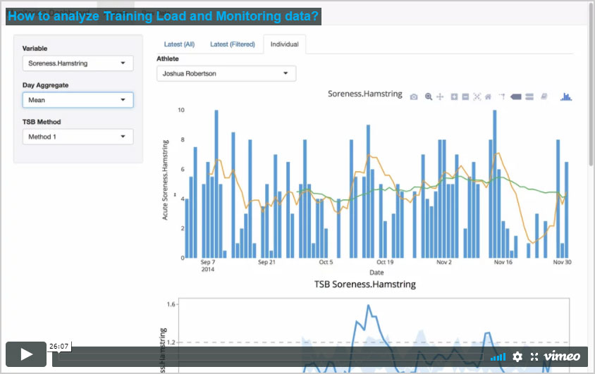 how-to-analyze-training-load-and-monitoring-data-video