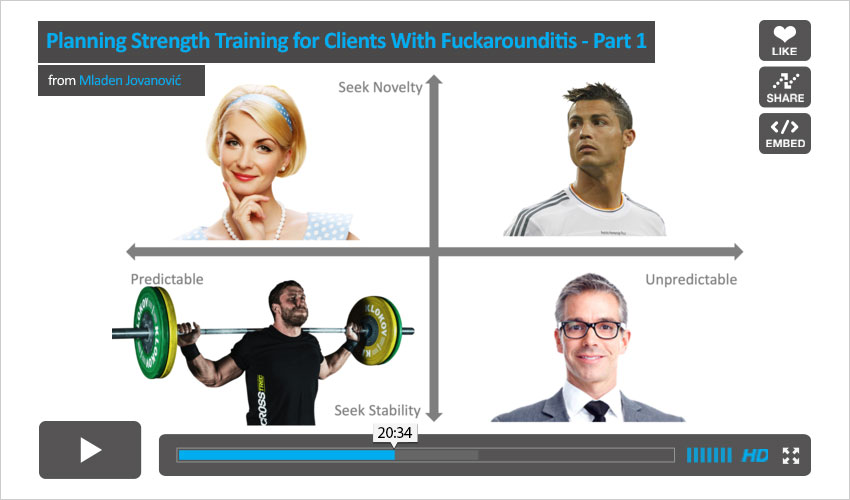 planning-strength-training-for-clients-with-fuckarounditis-part-1-video