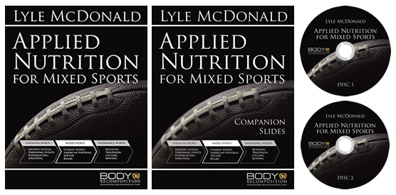 applied_nutrition_package