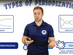 Training Periodisation For Bodybuilders | Linear & Undulating Periodization With Eric Helms