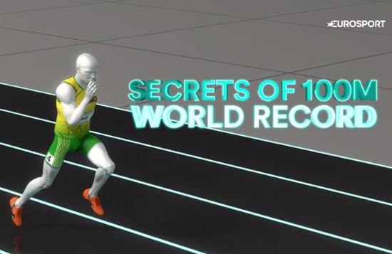 100m world record