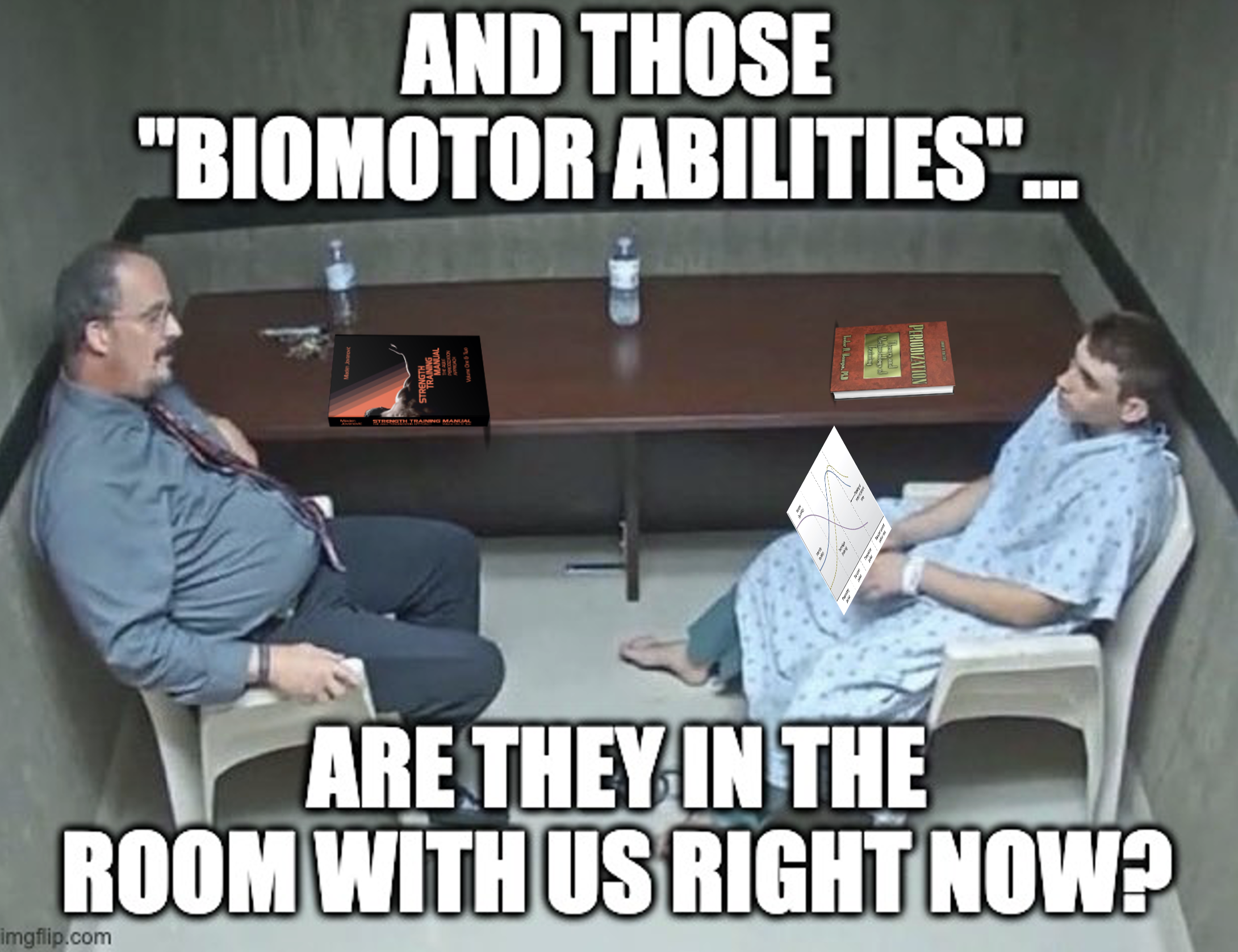 What the hell are the "biomotor abilities" anyway? And why do you need to "periodize" them?