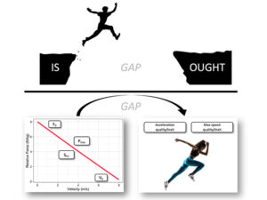 Optimal Force-Velocity Profile for Sprinting: Is it all bollocks? – Part 3
