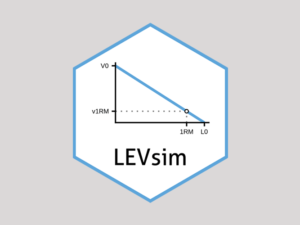 {LEVsim}: Theoretical Load-Exertion-Velocity Model – Part 1: Resistance Training Phenomena